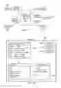 Fig. 04 - Sponsored-stories-unit creation from organic activity stream