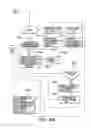 Fig. 06 - SECURED INTER-PROCESSOR AND VIRTUAL DEVICE COMMUNICATIONS SYSTEM