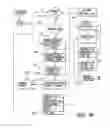 Fig. 11 - SECURED INTER-PROCESSOR AND VIRTUAL DEVICE COMMUNICATIONS SYSTEM