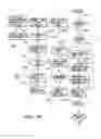 Fig. 12 - SECURED INTER-PROCESSOR AND VIRTUAL DEVICE COMMUNICATIONS SYSTEM