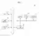 Fig. 02 - Data processing systems for audio signals and methods of operating same