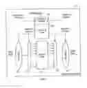 Fig. 02 - Encrypting and storing confidential data