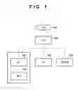 Fig. 02 - Information processing apparatus, control method therefore, and storage medium