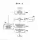 Fig. 08 - Information processing apparatus, control method therefore, and storage medium
