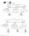 Fig. 02 - Application of fountain forward error correction codes in multi-link multi-path mobile networks