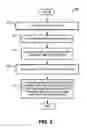 Fig. 07 - Logging events in media files
