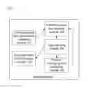 Fig. 02 - Method for moving a Chinese input candidate word box and mobile terminal