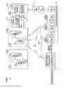 Fig. 02 - File system for storage area network