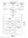Fig. 04 - Programming, verifying, visualizing, and deploying browser extensions with fine-grained security policies