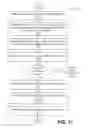 Fig. 14 - Programming, verifying, visualizing, and deploying browser extensions with fine-grained security policies