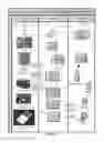 Fig. 08 - PORTABLE MULTI-MEDIA AUTOMATIC AUTHENTICATING ROUTER AND METHOD FOR AUTOMATICALLY ROUTING STORED DATA