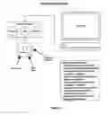 Fig. 15 - PORTABLE MULTI-MEDIA AUTOMATIC AUTHENTICATING ROUTER AND METHOD FOR AUTOMATICALLY ROUTING STORED DATA