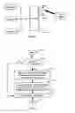 Fig. 03 - Firewall interface configuration to enable bi-directional VoIP traversal communications