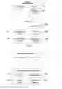 Fig. 03 - Method, apparatus and system for obtaining user information
