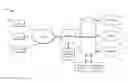 Fig. 01 - Method and System for Implementing Collaboration and Crowd-Sourced Distribution on a Content Management System