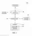 Fig. 06 - Method and apparatus for determining software trustworthiness