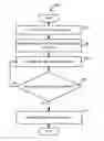 Fig. 01 - Backwards researching activity indicative of pestware