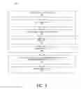 Fig. 05 - Determining heavy distinct hitters in a data stream