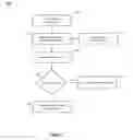 Fig. 04 - Storing and accessing threat information for use in predictive modeling in a network security service