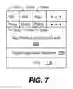 Fig. 08 - Secure execution of unsecured apps on a device