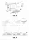 Fig. 10 - Secure execution of unsecured apps on a device