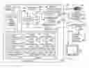 Fig. 01 - APPARATUS, SYSTEMS AND METHODS FOR CONTROL OF INAPPROPRIATE MEDIA CONTENT EVENTS