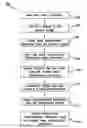 Fig. 01 - System and methods for protecting the privacy of user information in a recommendation system