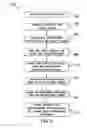 Fig. 04 - System and methods for protecting the privacy of user information in a recommendation system