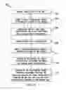 Fig. 05 - System and methods for protecting the privacy of user information in a recommendation system