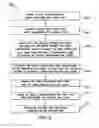 Fig. 06 - System and methods for protecting the privacy of user information in a recommendation system