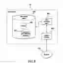 Fig. 09 - System and methods for protecting the privacy of user information in a recommendation system