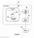 Fig. 10 - System and methods for protecting the privacy of user information in a recommendation system