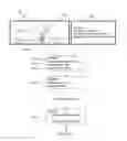 Fig. 01 - Method for generating a human likeness score