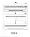 Fig. 07 - Information privacy system and method