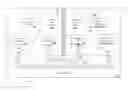 Fig. 01 - STRONG RIGHTS MANAGEMENT FOR COMPUTING APPLICATION FUNCTIONALITY