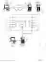 Fig. 02 - STRONG RIGHTS MANAGEMENT FOR COMPUTING APPLICATION FUNCTIONALITY