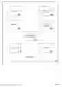Fig. 05 - STRONG RIGHTS MANAGEMENT FOR COMPUTING APPLICATION FUNCTIONALITY