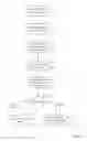 Fig. 06 - STRONG RIGHTS MANAGEMENT FOR COMPUTING APPLICATION FUNCTIONALITY