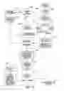 Fig. 15 - Universal Medical Records Processing System