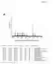 Fig. 14 - RNA-INTERFERENCE BY SINGLE-STRANDED RNA MOLECULES
