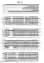 Fig. 19 - RNA-INTERFERENCE BY SINGLE-STRANDED RNA MOLECULES