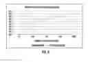 Fig. 08 - BIOBURDEN-REDUCING FABRICS AND METHODS