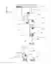 Fig. 03 - Coordinate measuring device having positional change sensors
