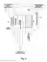 Fig. 06 - Apparatus for determining deformation response