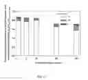 Fig. 08 - METHOD AND DEVICE FOR THE COLLECTION OF AIRBORNE PARTICLES AND THEIR CONCENTRATION IN SMALL AMOUNTS OF LIQUID