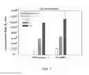 Fig. 10 - METHOD AND DEVICE FOR THE COLLECTION OF AIRBORNE PARTICLES AND THEIR CONCENTRATION IN SMALL AMOUNTS OF LIQUID