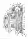 Fig. 04 - Vehicle power unit