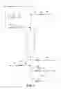 Fig. 02 - Process for purifying a gas in a temperature swing adsorption unit