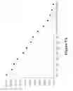 Fig. 06 - Leak sealant for dams and other structures