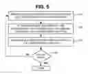 Fig. 05 - TAPE FLAW AND SPLICE AVOIDANCE